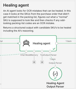 Healing agent overview