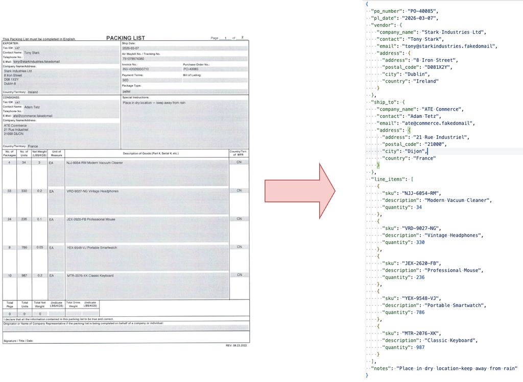 image of pdf versus json output
