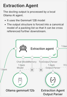 Extraction agent overview