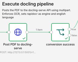 Execute docling pipeline overview