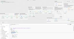 error details
