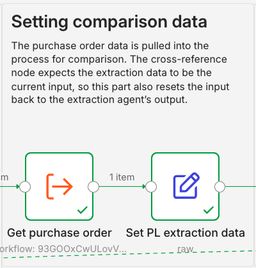 Extraction agent overview