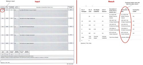po-40085-lines-comparison